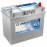 Batería Varta Dynamic SLI B31 45Ah 330A Asia R+