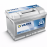 Batería Varta Dynamic SLI E43 72Ah 680A R+ (572409068)